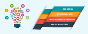 Understanding the Full Impact of Web Design on SEO, Branding