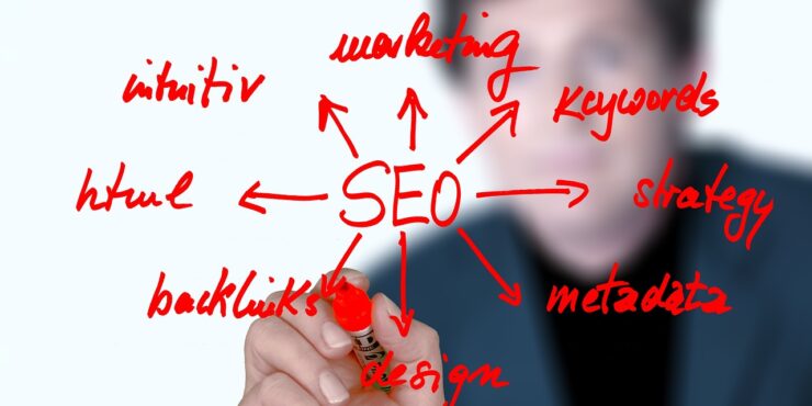 Dubai SEO Agency