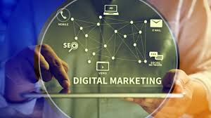 Digital marketing packages in Dubai