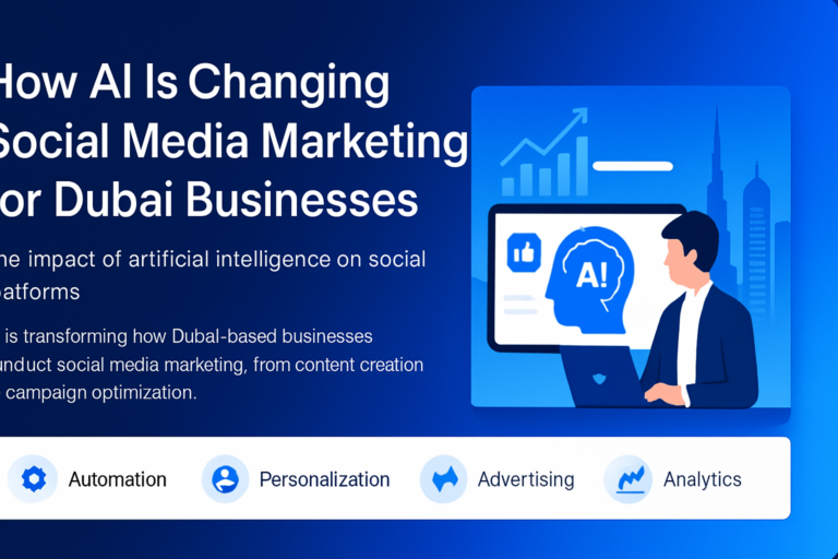 AI technology improving social media marketing strategies for Dubai businesses
