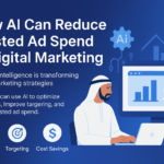 Digital marketing dashboard showing AI optimizing ad spend for Dubai businesses