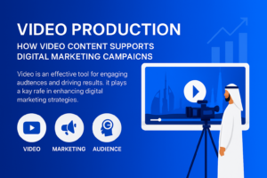 Video Production: How Video Content Supports Digital Marketing Campaigns