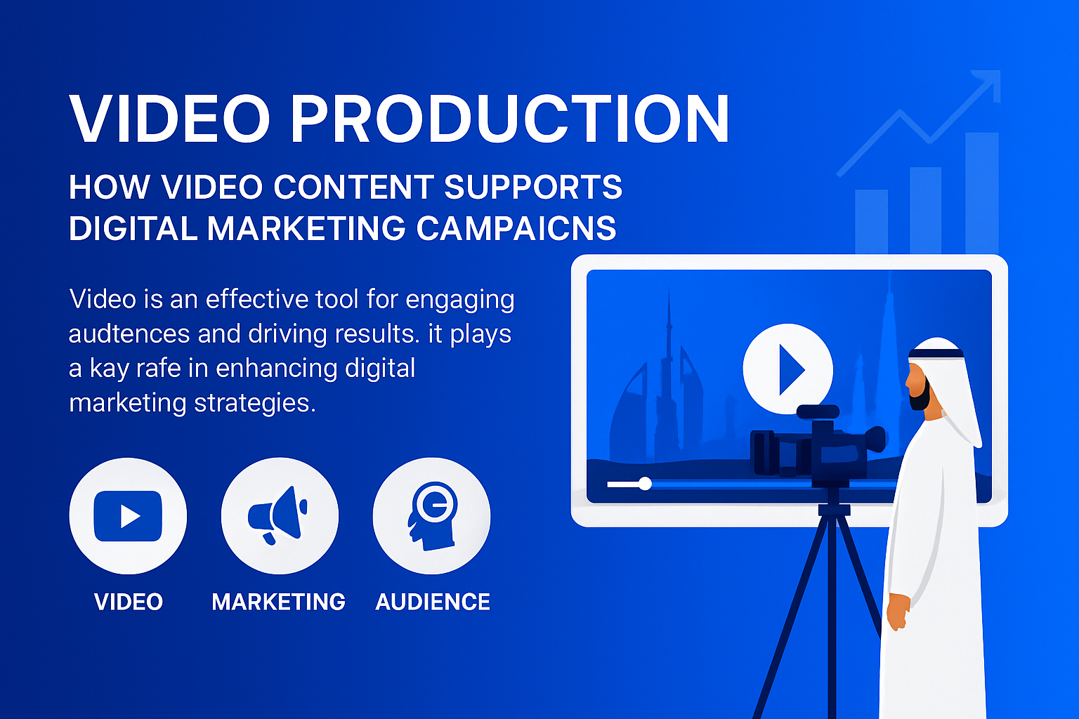 Video production supporting digital marketing campaigns for Dubai businesses